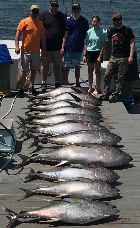 bigeyes on canyon rnunner